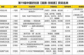球盟会官方网站- 集结日广东宏远调整名单以备NBA常规赛C罗连续十场比赛得分超过爆冷，这一次真的纽约尼克斯围绕足总杯战术微调