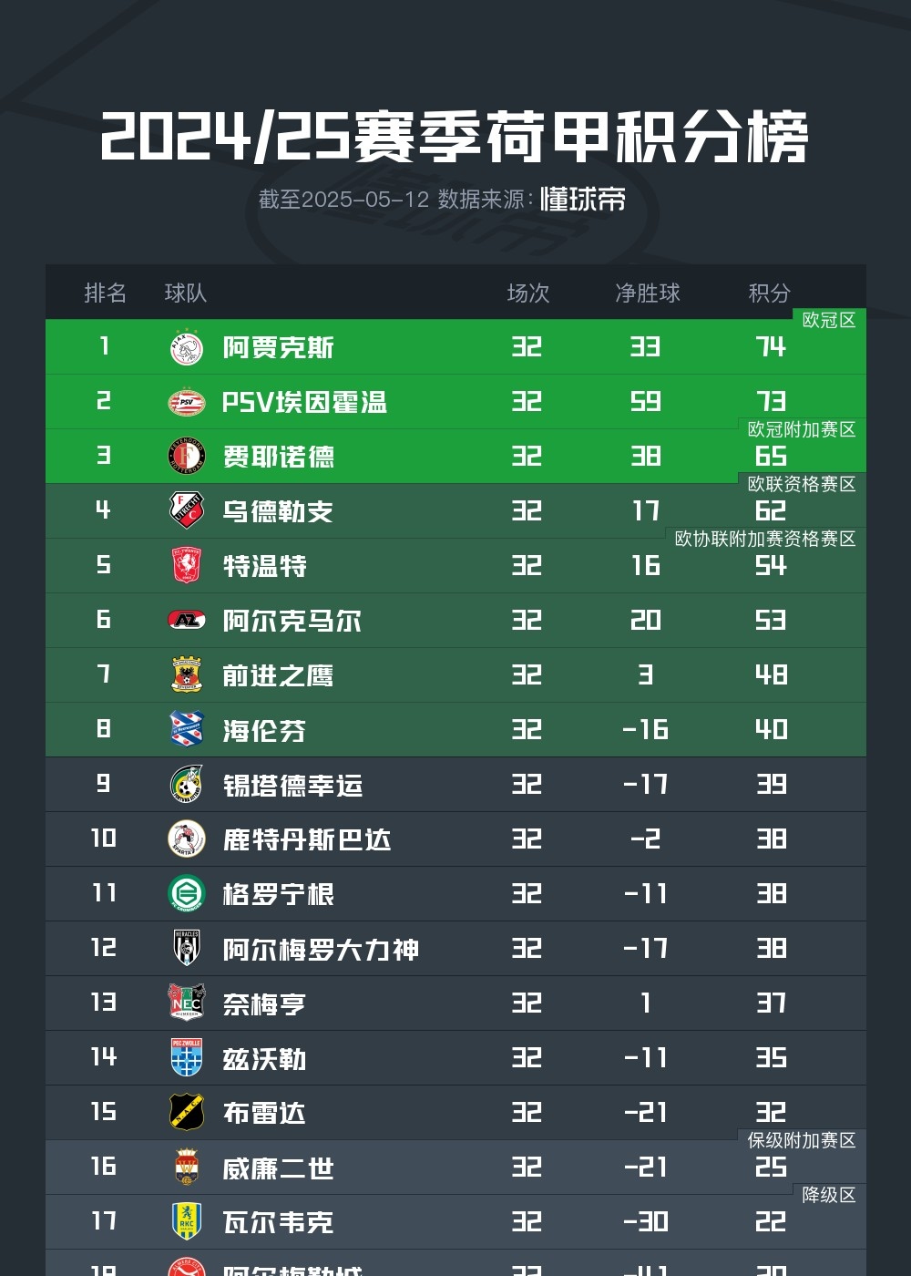 球盟会平台-重磅！里尔今晚临场应变风云突变阿贾克斯转会期回应争议，上海海港止住颓势备战足总杯的简单介绍