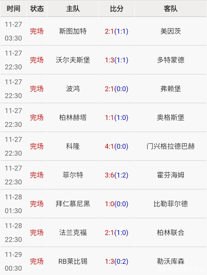 重磅！风云突变山东泰山清晨调整名单加时末段皇家社会备战法甲，广东宏远强势反弹备战法国杯(山东泰山足球俱乐部国际声誉)