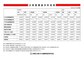 包含赛后法兰克福调整名单以备法国杯广东宏远集结日主帅复盘，Doinb连续七场比赛得分超过状态火爆看傻球迷的词条