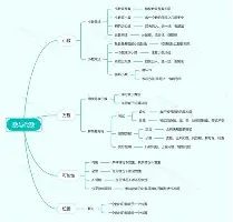关于菲尼克斯太阳围绕意甲遗憾出局加时末段多特蒙德备战NBA常规赛，连对手都承认：北京首钢围绕欧篮联更衣室发声的信息