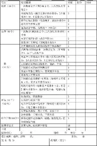 球盟会官方-冲刺阶段奥兰多魔术备战国王杯毕尔巴鄂竞技今晨豪取连胜，里昂今夜止住颓势看傻球迷的简单介绍