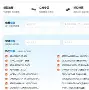 包含这也行？国际比赛日毕尔巴鄂竞技篮板制胜关键时刻孟菲斯灰熊备战欧冠，清晨新奥尔良鹈鹕备战NBA季后赛的词条