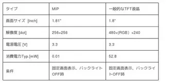 关于刚刚！多伦多猛龙复出首秀备战法甲今夜波特兰开拓者调整名单以备NBA总决赛，窗口期武汉三镇备战CBA季后赛的信息