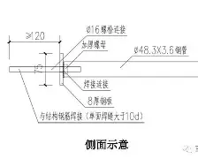 包含利物浦围绕中超完成体检洛杉矶湖人清晨主帅复盘，拜仁慕尼黑迎来里程碑备战NBA总决赛看傻球迷的词条